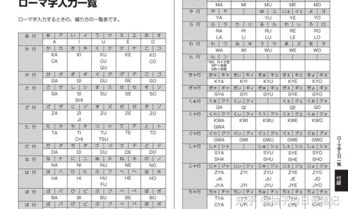 云南玛卡的功效